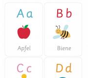 Cum se scrie alfabetul german în cuvinte