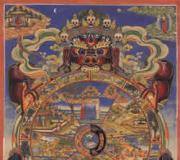 Budist sutraları.  Tıp Buda Sutrası